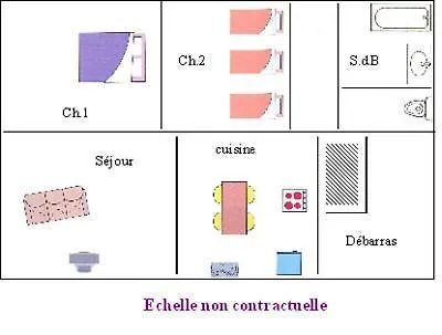 Vakantiehuis Bourdiscat *